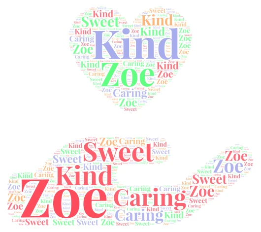 Zoe word cloud art