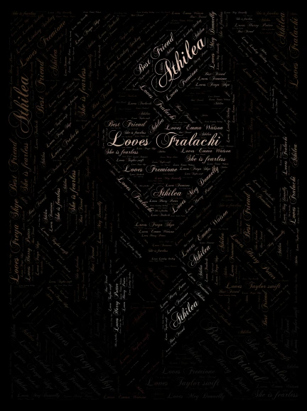 My best Friend! Theme: Athilea word cloud art