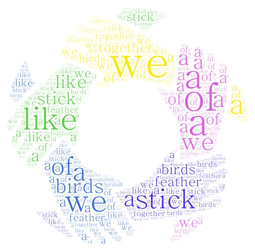 Love from a family word cloud art