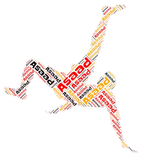 Untitled 121 word cloud art