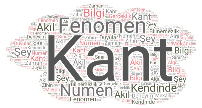 ismail word cloud art