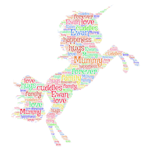 unicornkelly word cloud art