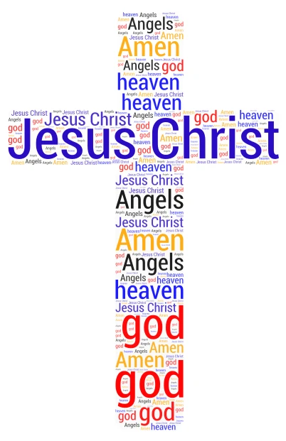 Jesus Christ  word cloud art