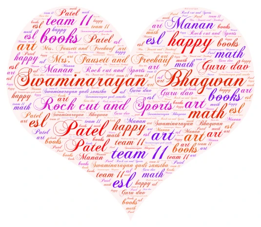 Mananś art word cloud art