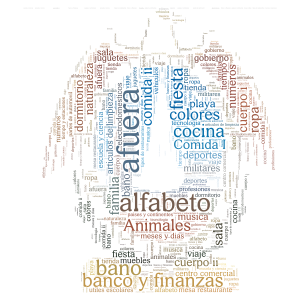 Admin word cloud art
