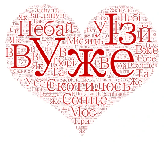 Серце word cloud art