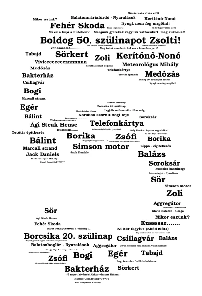 5 word cloud art