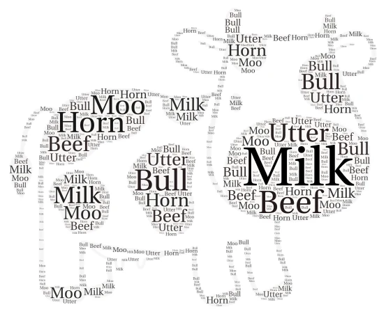 Cow word cloud art