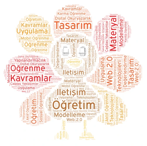 Öğretim Teknolojileri Temel Kavramlar word cloud art