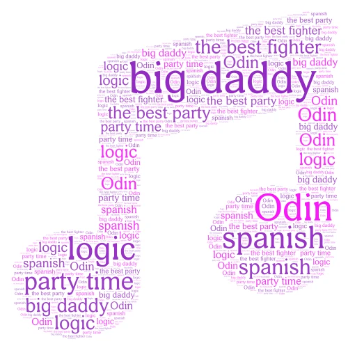Papa word cloud art