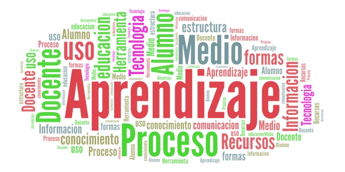 Tecnología y Didáctica word cloud art