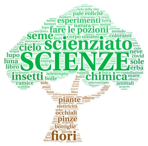 Le parole della scienza word cloud art