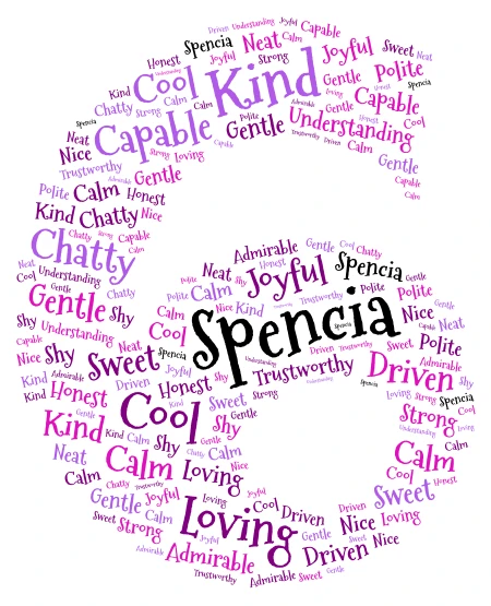 Spencia word cloud art