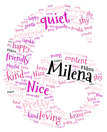 Milena word cloud art