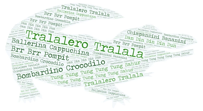 Italian Brainrot word cloud art