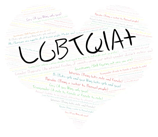 Your Accepted By Me. word cloud art