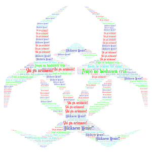 change up of radiation warning-Credit to Joru32 word cloud art