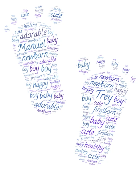 Trey Manuel word cloud art