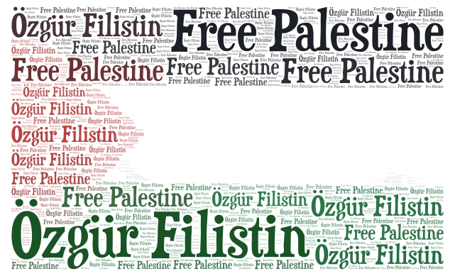 Özgür Filistin word cloud art