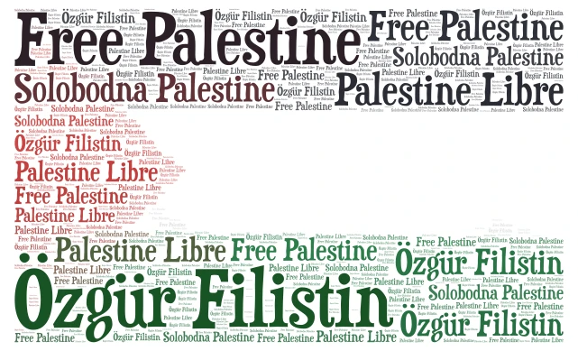 Özgür Filistin word cloud art