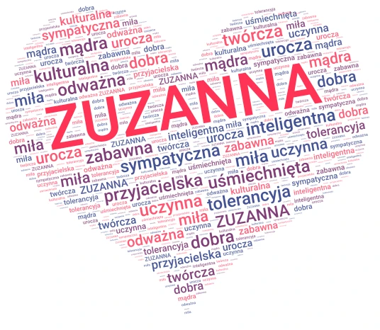 Zuzanna word cloud art