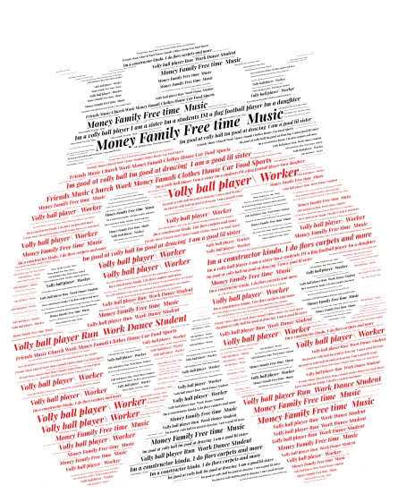 meee word cloud art