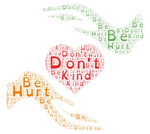 Be Kind word cloud art