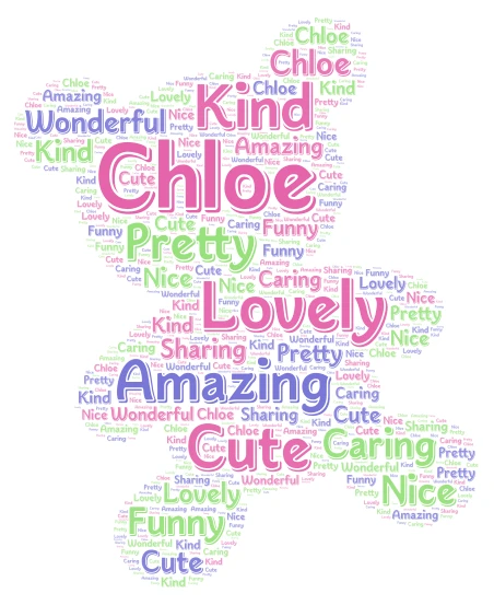 Chloe word cloud art