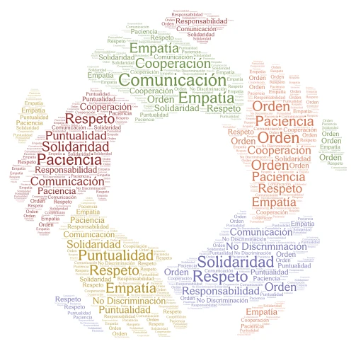 Valores word cloud art