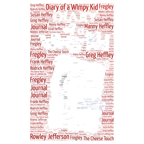 Diary of a Wimpy Kid word cloud art