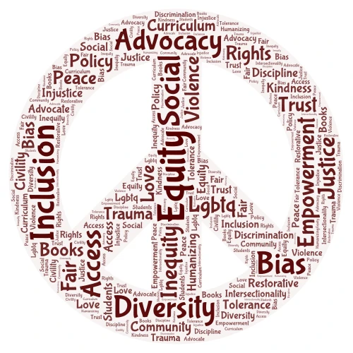 Social Justice Wordle word cloud art