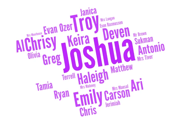 Graduating TAP word cloud art