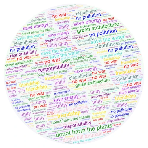 sharing the planet word cloud art