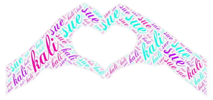 dog friends word cloud art