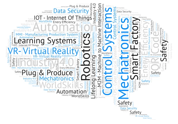 Mechatronics Workshop word cloud art