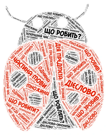Дієслово 3 кл. word cloud art
