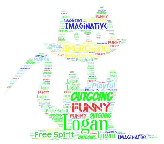 Logan word cloud art