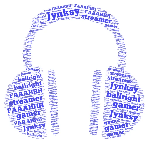 Jynksy word cloud art