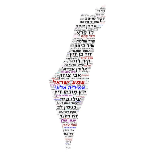 Israel At War word cloud art