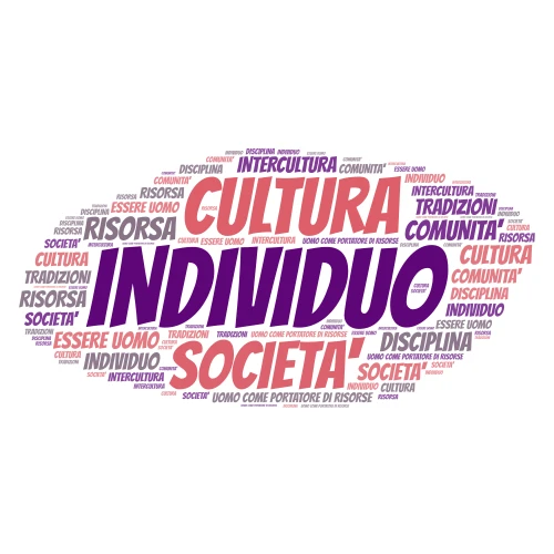 Antropologia word cloud art