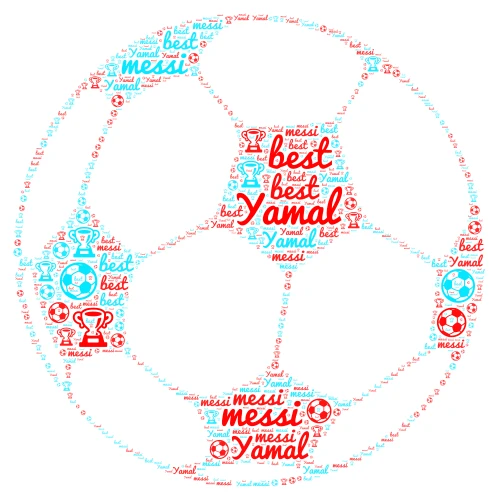 world's best is messi and yamal word cloud art