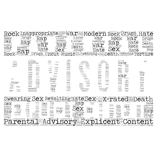 Parental Advisory Explicent Content word cloud art