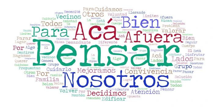 Construcción Voz y Vida word cloud art