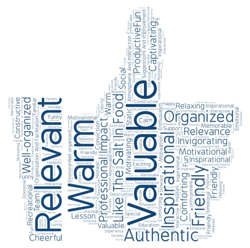 Workshop word cloud art