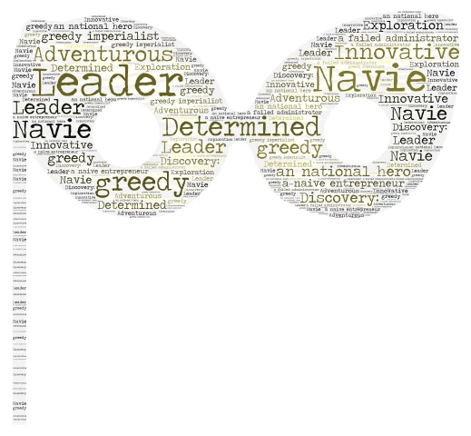 Colmbus 2 word cloud art