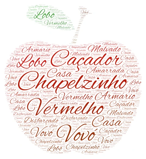 Lorenna Gabriela Alves Soares 4C word cloud art