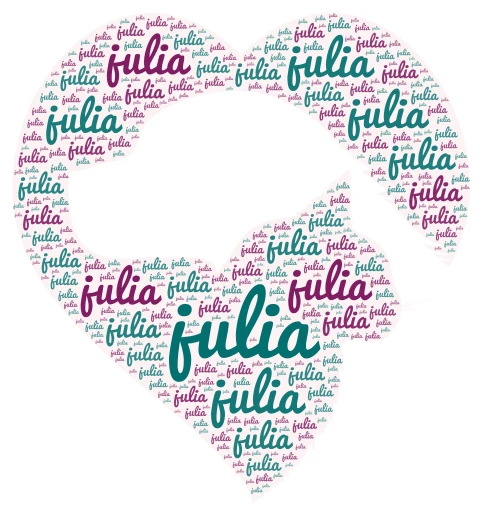 Julia  word cloud art