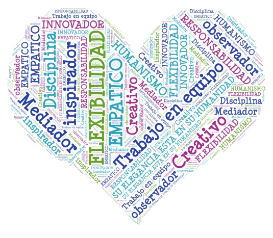 Nube de palabras Laura Melissa Baez Perez word cloud art