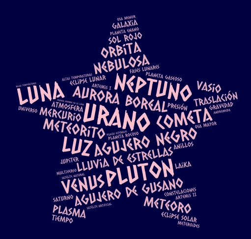 Nube de palabras word cloud art