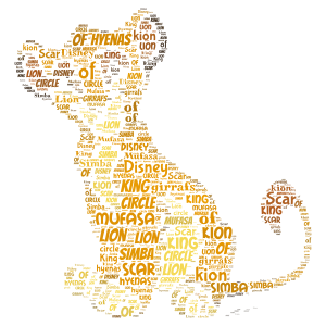 Kion- The Lion King word cloud art
